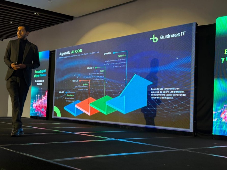 Business IT afirma que la IA es clave para optimizar resultados y sostenibilidad en la banca