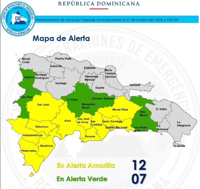 Mata de alertas y avisos